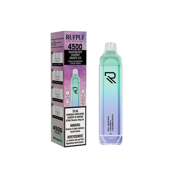 Raspberry Cherry Grape Ice of Rufpuf 4500 Disposable Vape